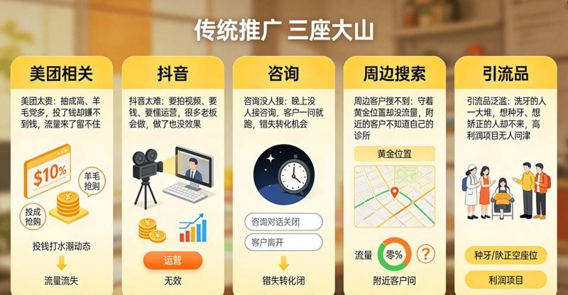 成都电商代运营：城市电商力量的新引擎