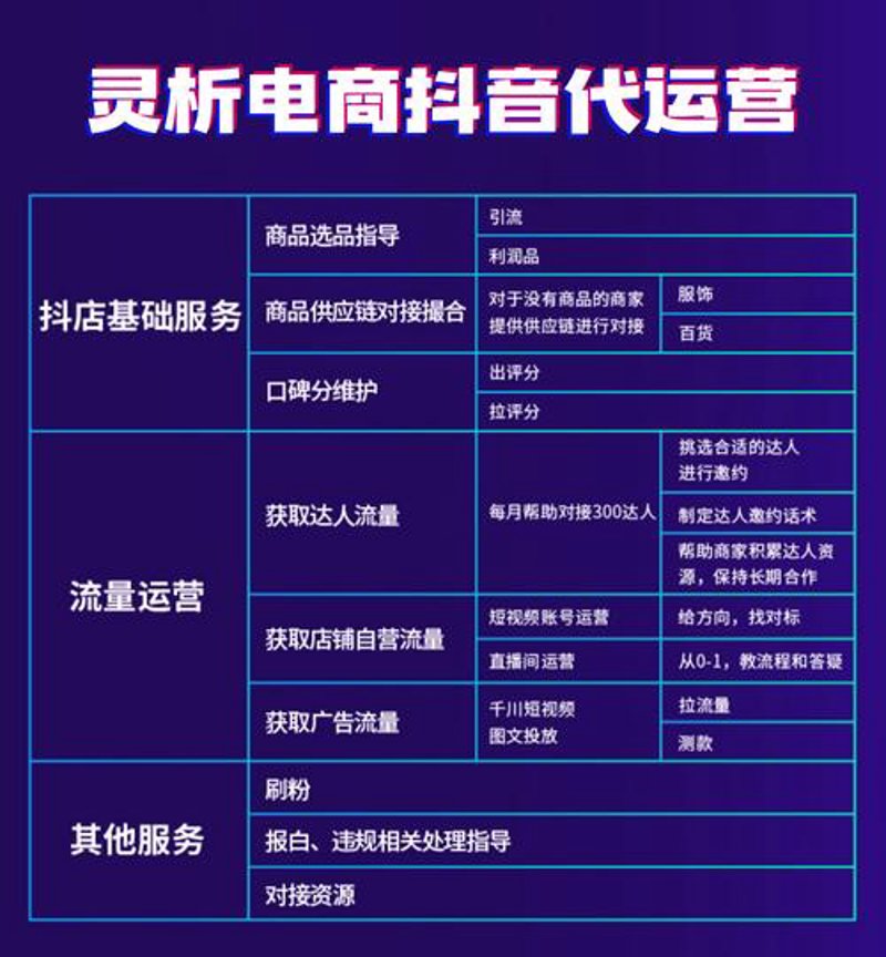 轻松开启电商之旅：京东开店入驻攻略