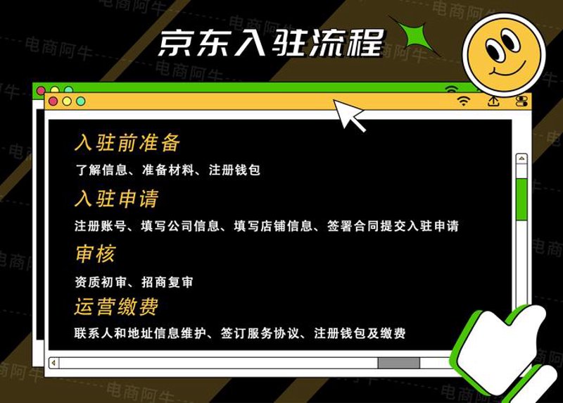 淘宝运营外包：让店铺更上一层楼